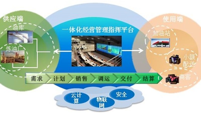 小型机房空调选型：如何确保稳定运行**