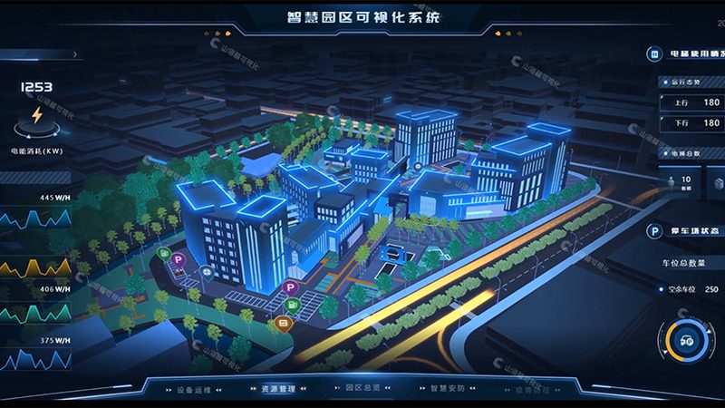 IT项目成本控制的五大关键策略**