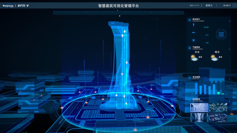 信息化项目验收常见问题及应对策略